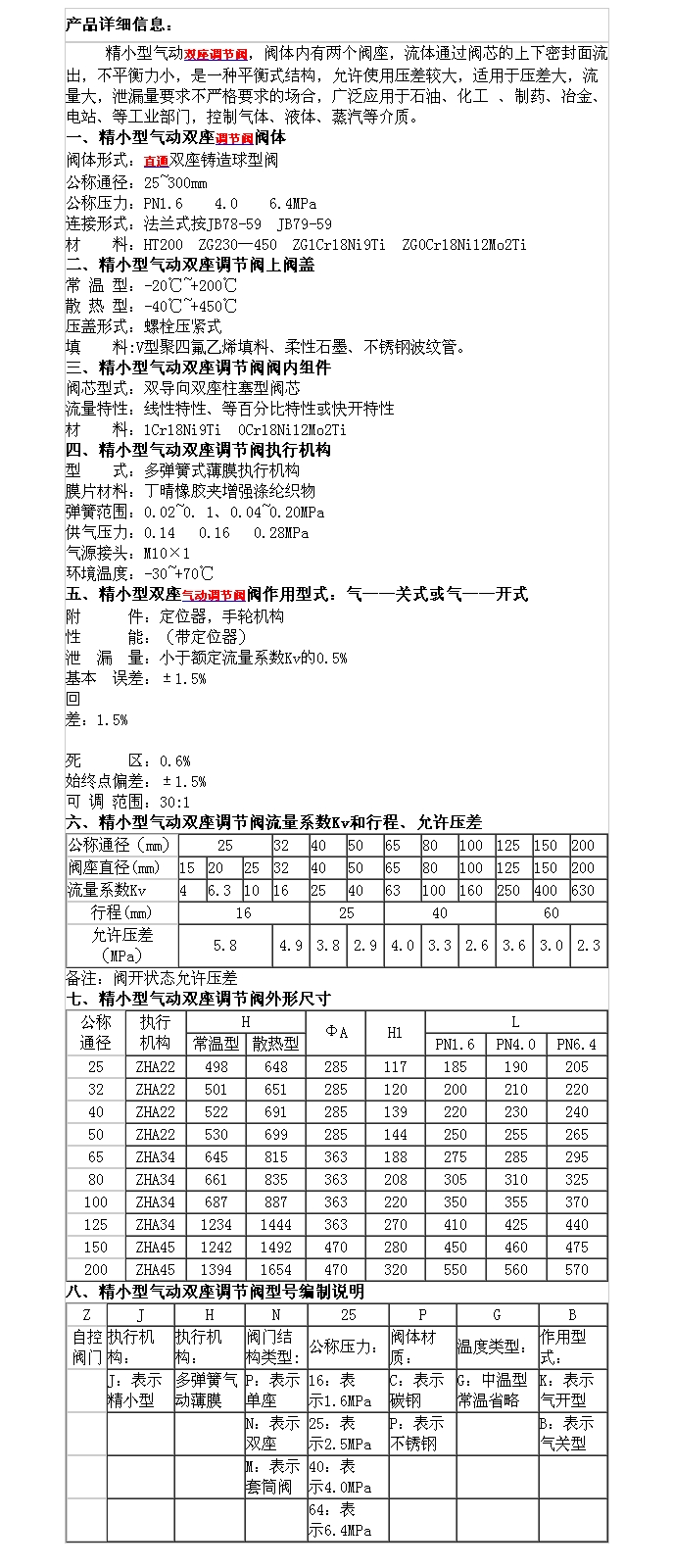 气动双座调节阀.jpg