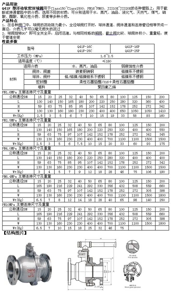 浮动球阀.jpg