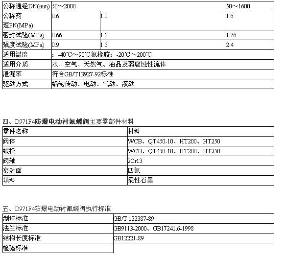 鐢靛姩鍥涙盁瀵嗗皝铦堕榾.JPG 鐢靛姩鍥涙盁瀵嗗皝铦堕榾.JPG